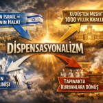 Dispensasyonalizm