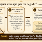 Yasa’nın Tekrarı